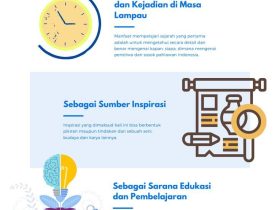 Berapa Minggu Dalam Sebulan? Panduan Lengkap dan Mudah Dipahami