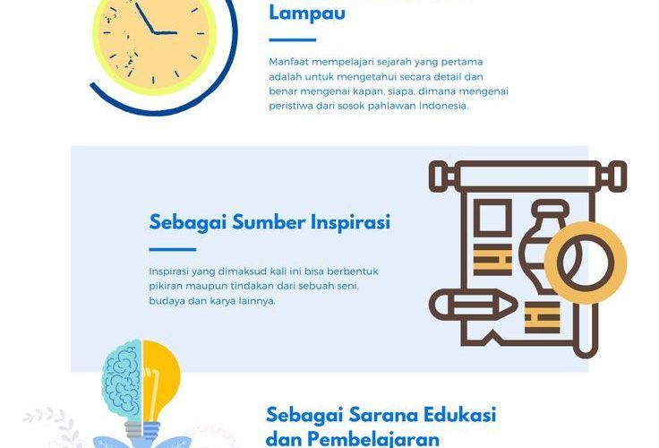 Berapa Minggu Dalam Sebulan? Panduan Lengkap dan Mudah Dipahami