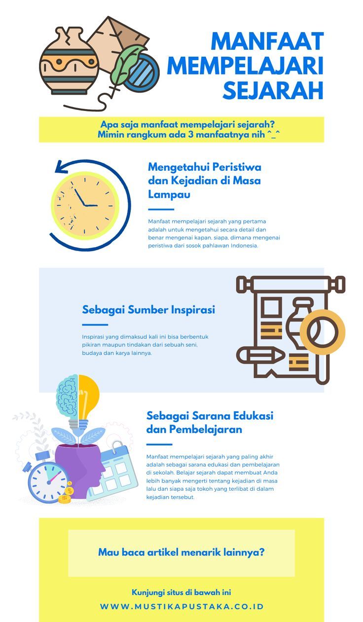 Berapa Minggu Dalam Sebulan? Panduan Lengkap dan Mudah Dipahami