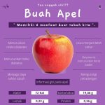 Kenapa Dokter Takut Apel? Fakta, Mitos, dan Penjelasan Medis yang Jarang Dibahas