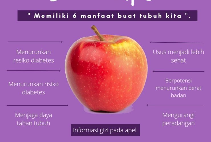 Kenapa Dokter Takut Apel? Fakta, Mitos, dan Penjelasan Medis yang Jarang Dibahas