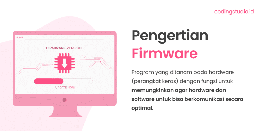 FW Adalah: Arti, Fungsi, dan Penggunaan di Berbagai Konteks Digital