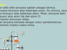 Perbedaan Unsur dan Senyawa: Pengertian, Ciri, dan Contoh Lengkap dalam Ilmu Kimia